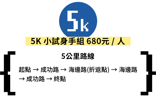 5K_小試身手組_680元/人