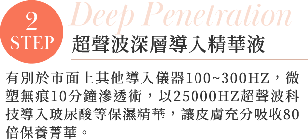 Deep Penetration超聲波深層導入精華液