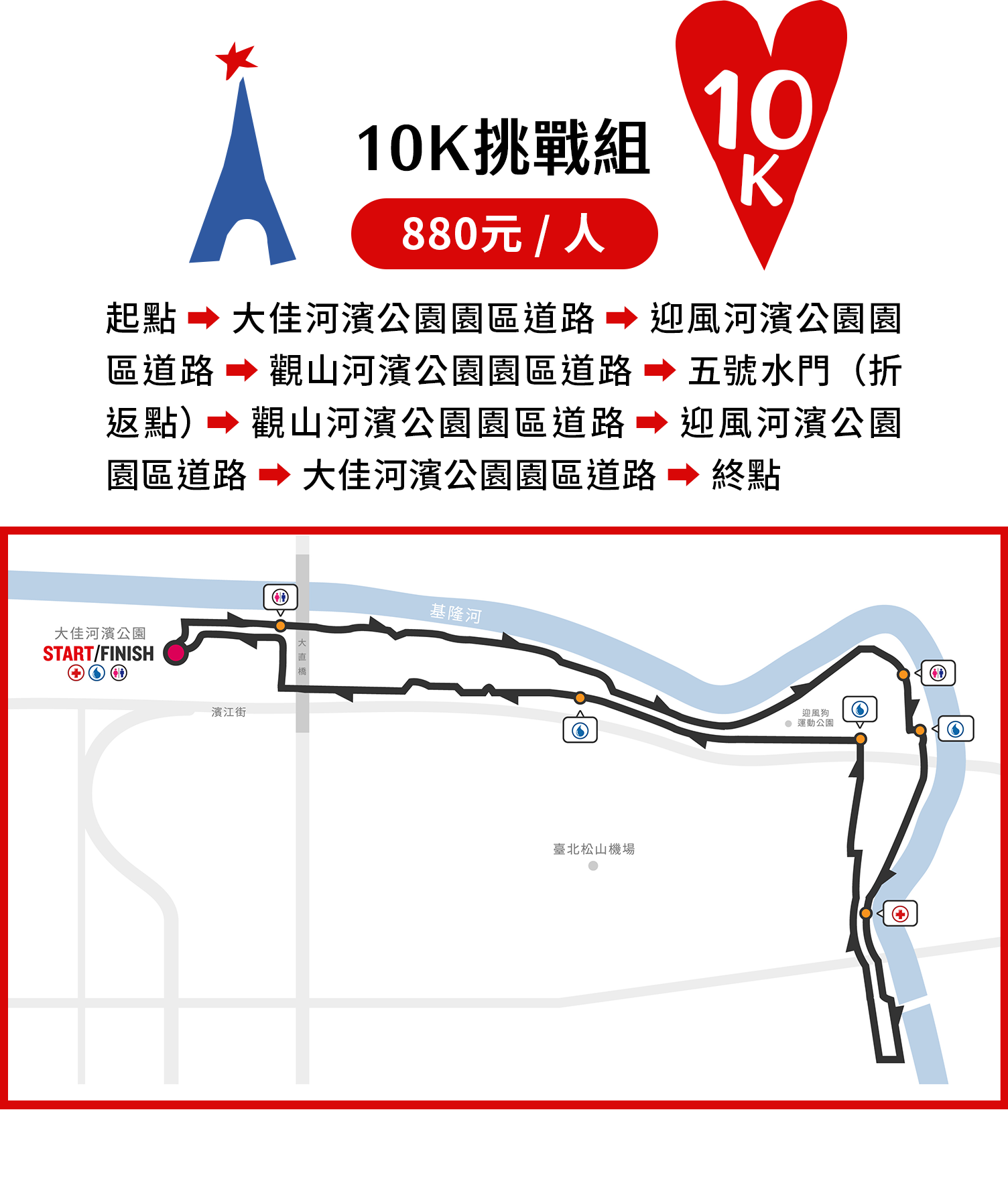 2024ellerun_台北10k路線圖