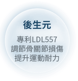 後生元 專利LDL557™ 調節骨關節損傷 提升運動耐力