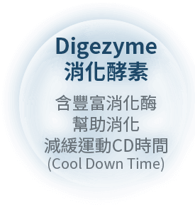 DigeZyme®消化酵素 含豐富消化脂，幫助消化 減緩運動CD時間(Cool Down Time)